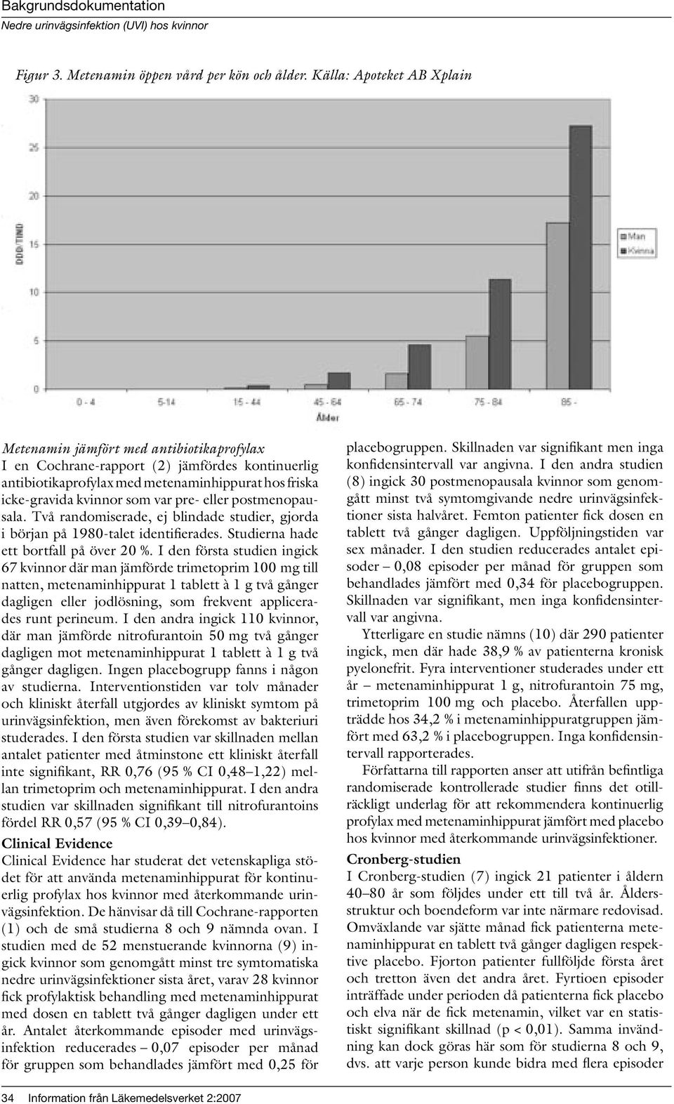 pre- eller postmenopausala. Två randomiserade, ej blindade studier, gjorda i början på 1980-talet identifierades. Studierna hade ett bortfall på över 20 %.