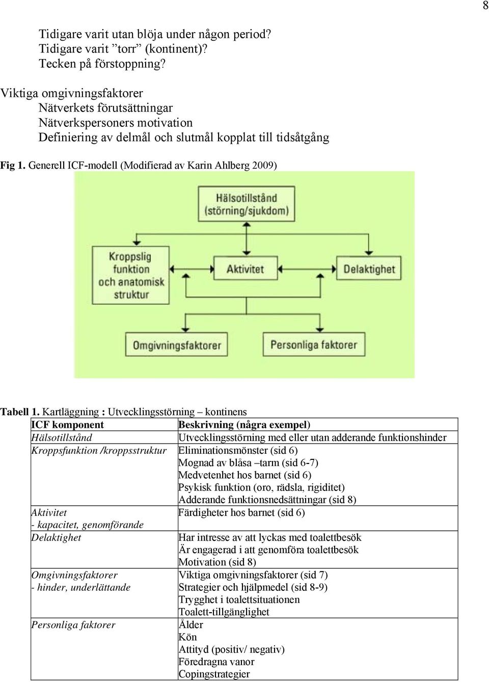 Generell ICF-modell (Modifierad av Karin Ahlberg 2009) Tabell 1.