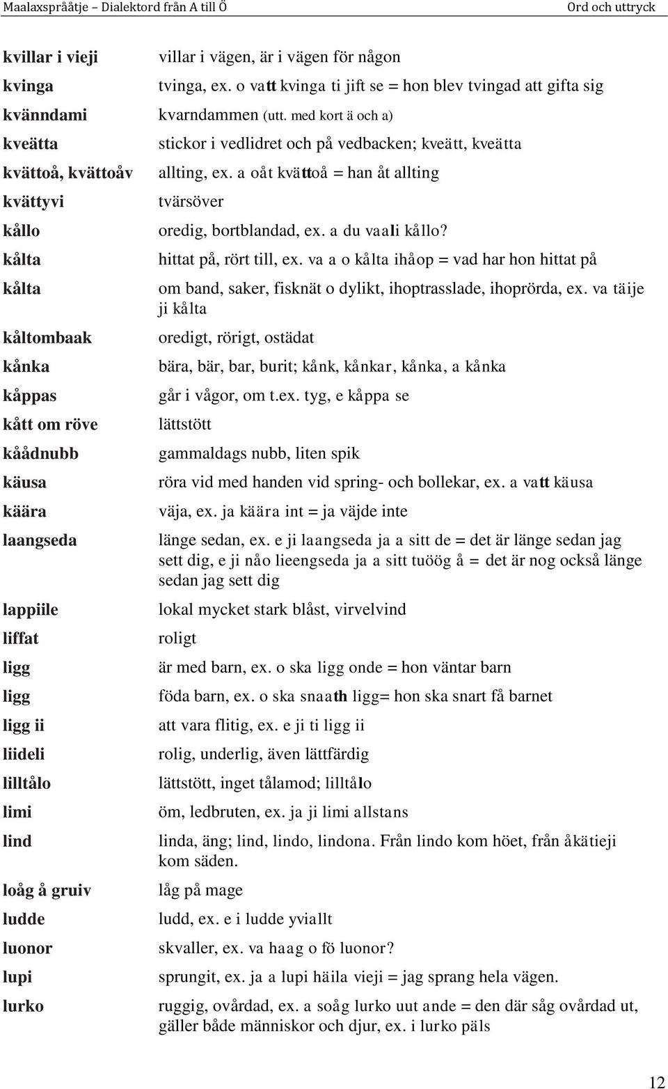 loåg å gruiv ludde luonor lupi lurko stickor i vedlidret och på vedbacken; kveätt, kveätta allting, ex. a oåt kvättoå = han åt allting tvärsöver oredig, bortblandad, ex. a du vaali kållo?