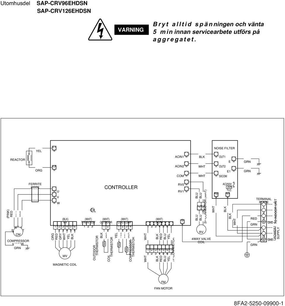 () MV MV 6 6 ORG MAGNETIC COIL () T-RUN/TEST OUTDDOR THERMISTOR CONTROLLER () OUTDDOR COIL THERMISTOR () COIL/COMP COMPRESSOR THERMISTOR () DCFM 6 7