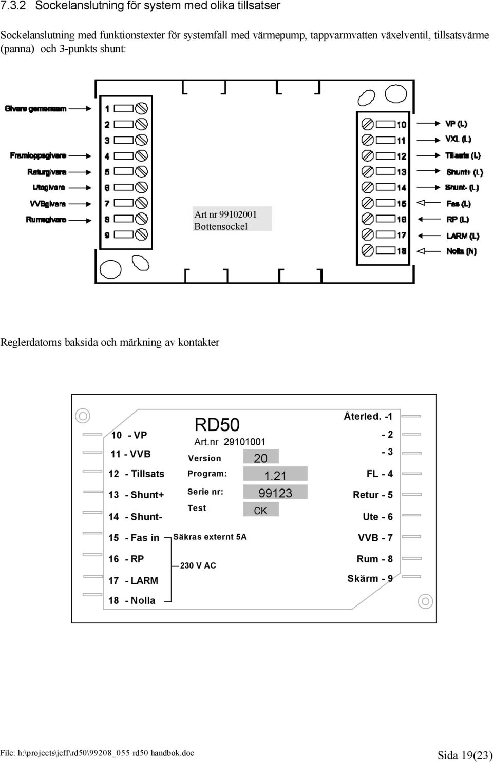 VP 11 - VVB 12 - Tillsats 13 - Shunt+ 14 - Shunt- 15 - Fas in 16 - RP 17 - LARM 18 - Nolla RD50 Art.