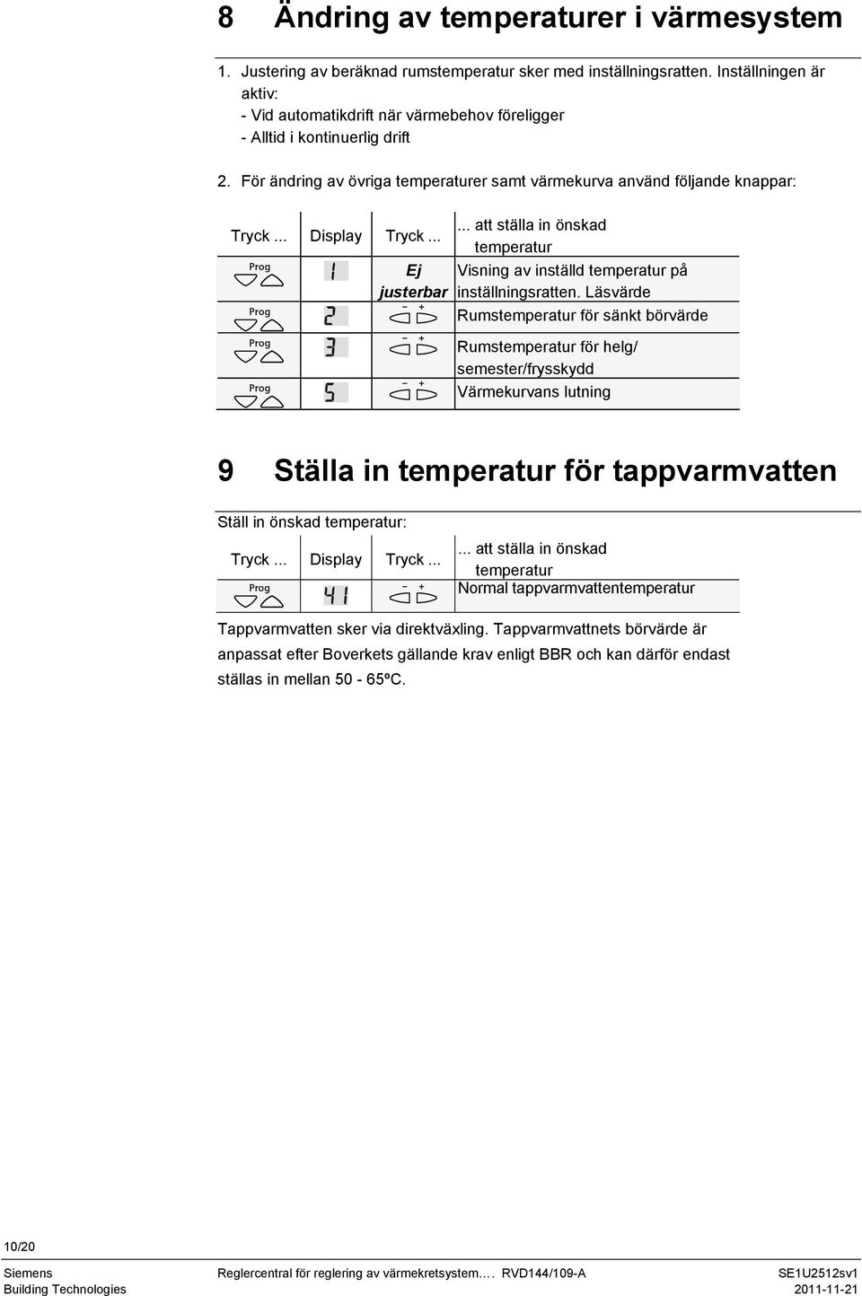 .. Display Tryck... Ej justerbar... att ställa in önskad temperatur Visning av inställd temperatur på inställningsratten.