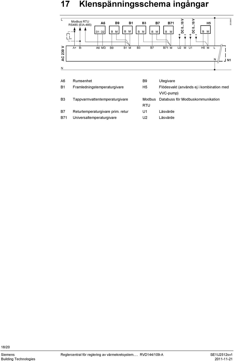 kombination med VVC-pump) B3 Tappvarmvattentemperaturgivare Modbus Databuss för