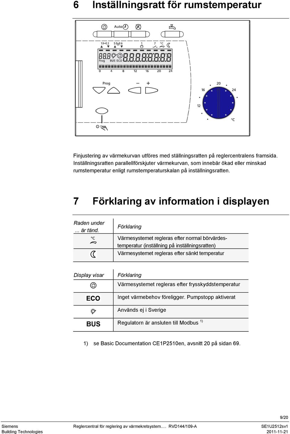 7 Förklaring av information i displayen Raden under... är tänd.