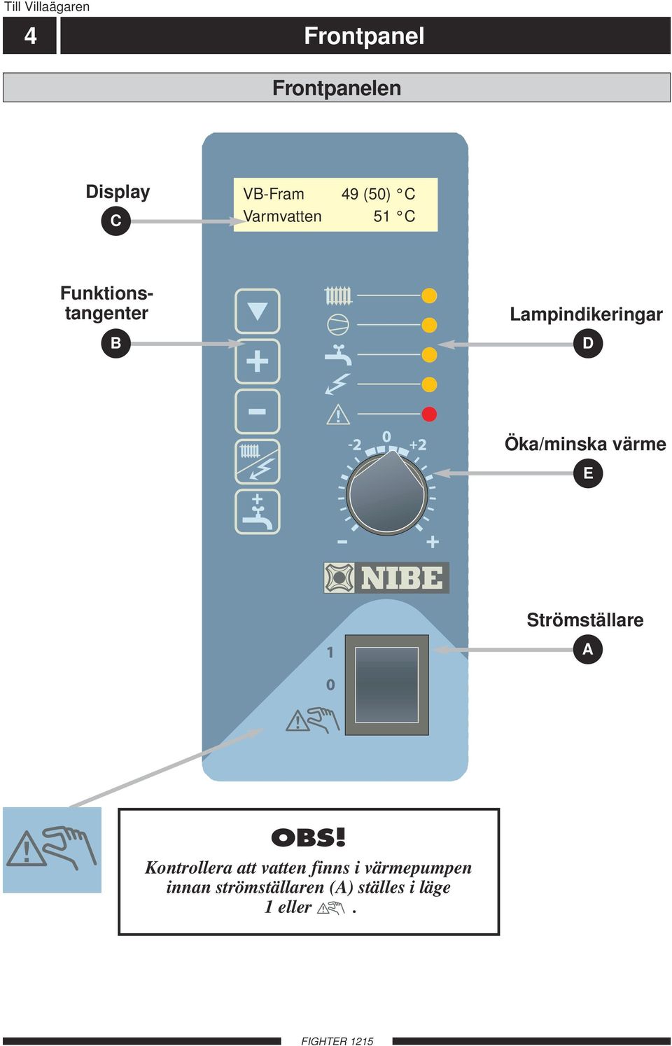 Öka/minska värme E Strömställare A OBS!