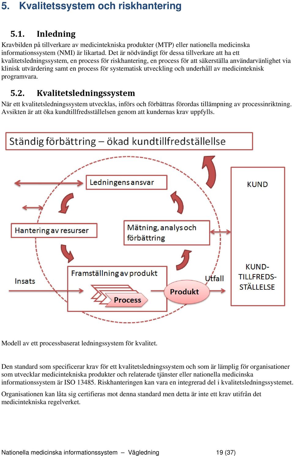 systematisk utveckling och underhåll av medicinteknisk programvara. 5.2.