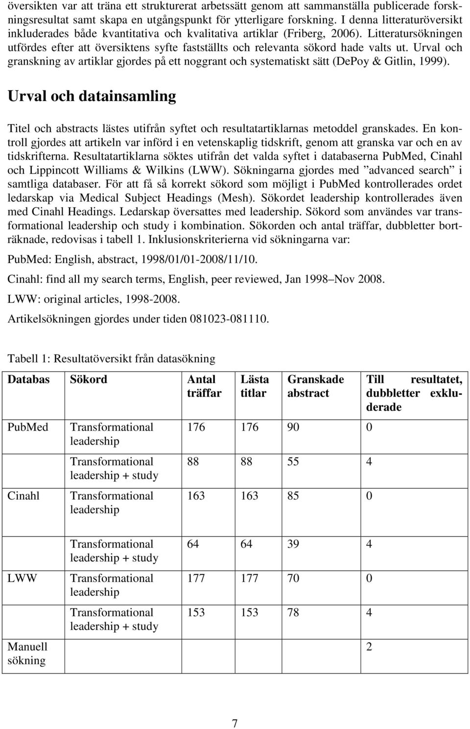 Litteratursökningen utfördes efter att översiktens syfte fastställts och relevanta sökord hade valts ut.