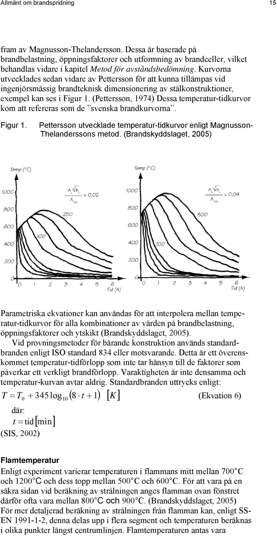 Kurvorna utvecklades sedan vidare av Pettersson för att kunna tillämpas vid ingenjörsmässig brandteknisk dimensionering av stålkonstruktioner, exempel kan ses i Figur 1.