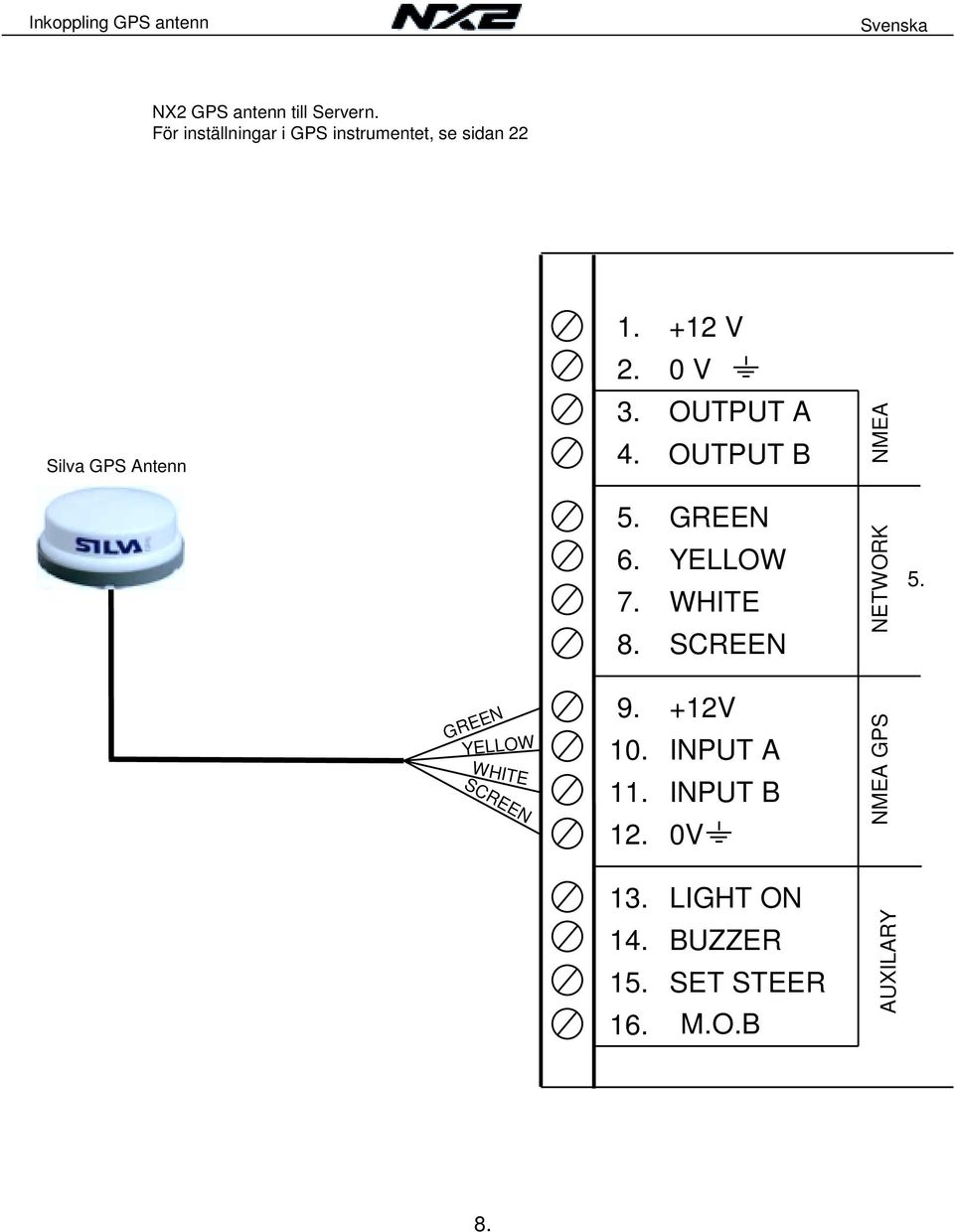 +12 V 0 V OUTPUT A OUTPUT B NMEA GREEN YELLOW WHITE 5. 6. 7. 8. 9. 10. 11. 12.