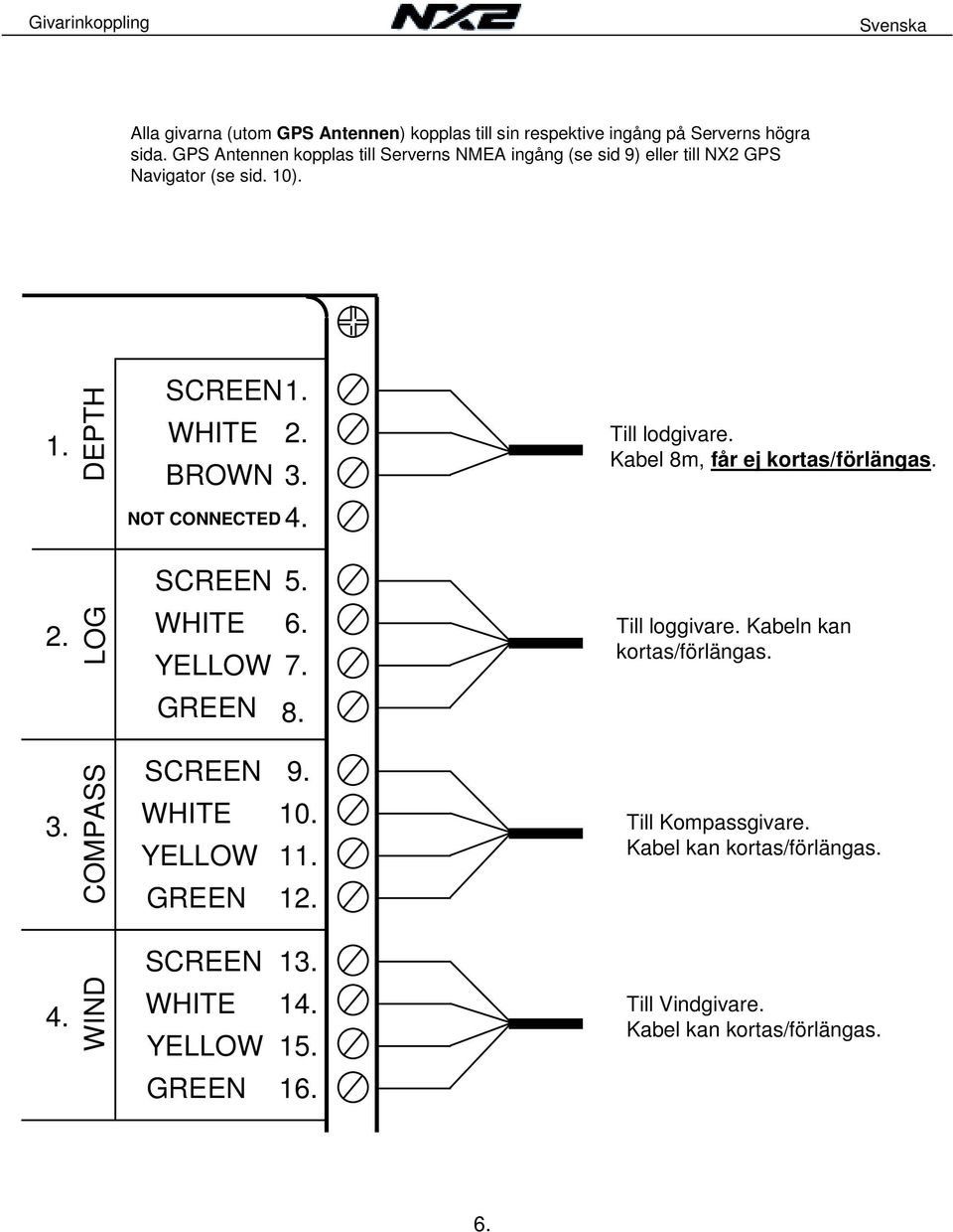 NOT CONNECTED 4. Till lodgivare. Kabel 8m, får ej kortas/förlängas. 5. 2. LOG WHITE YELLOW 6. 7. Till loggivare. Kabeln kan kortas/förlängas.