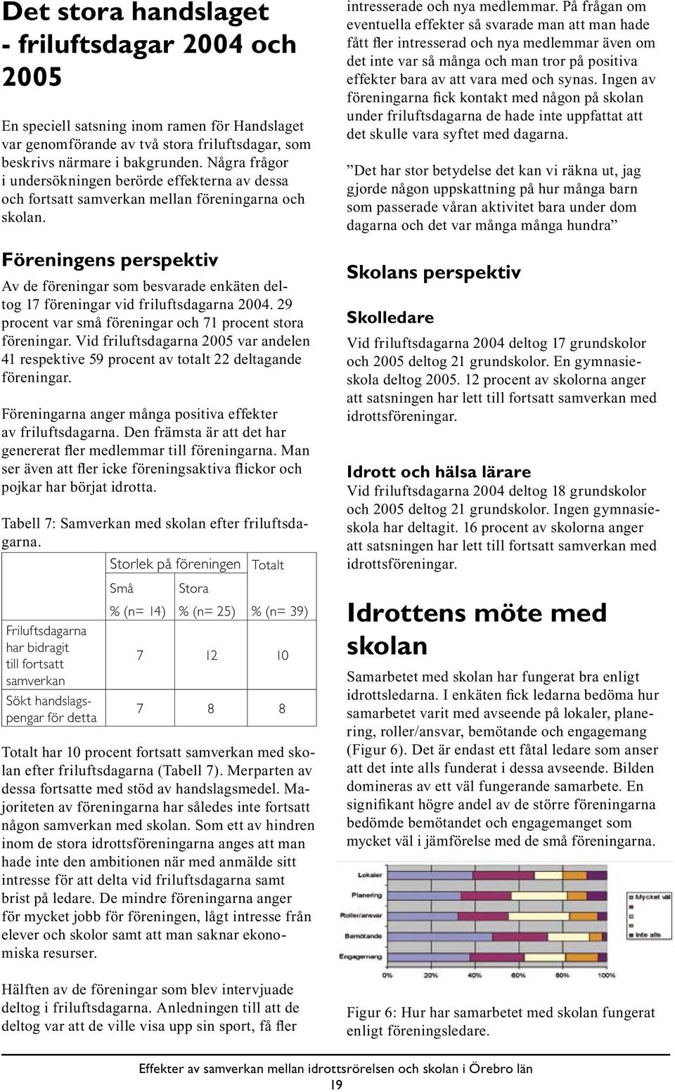 Föreningens perspektiv Av de föreningar som besvarade enkäten deltog 17 föreningar vid friluftsdagarna 2004. 29 procent var små föreningar och 71 procent stora föreningar.