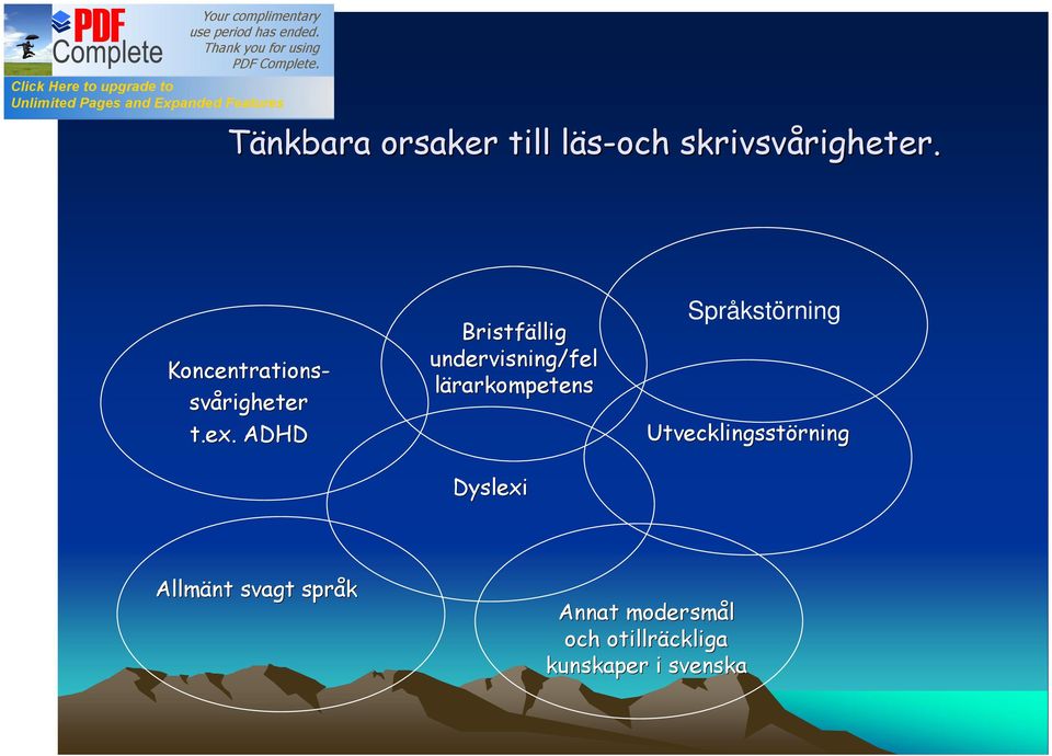 ADHD Bristfällig undervisning/fel lärarkompetens Dyslexi