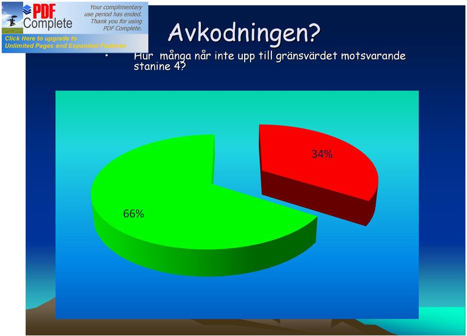 inte upp till gränsv