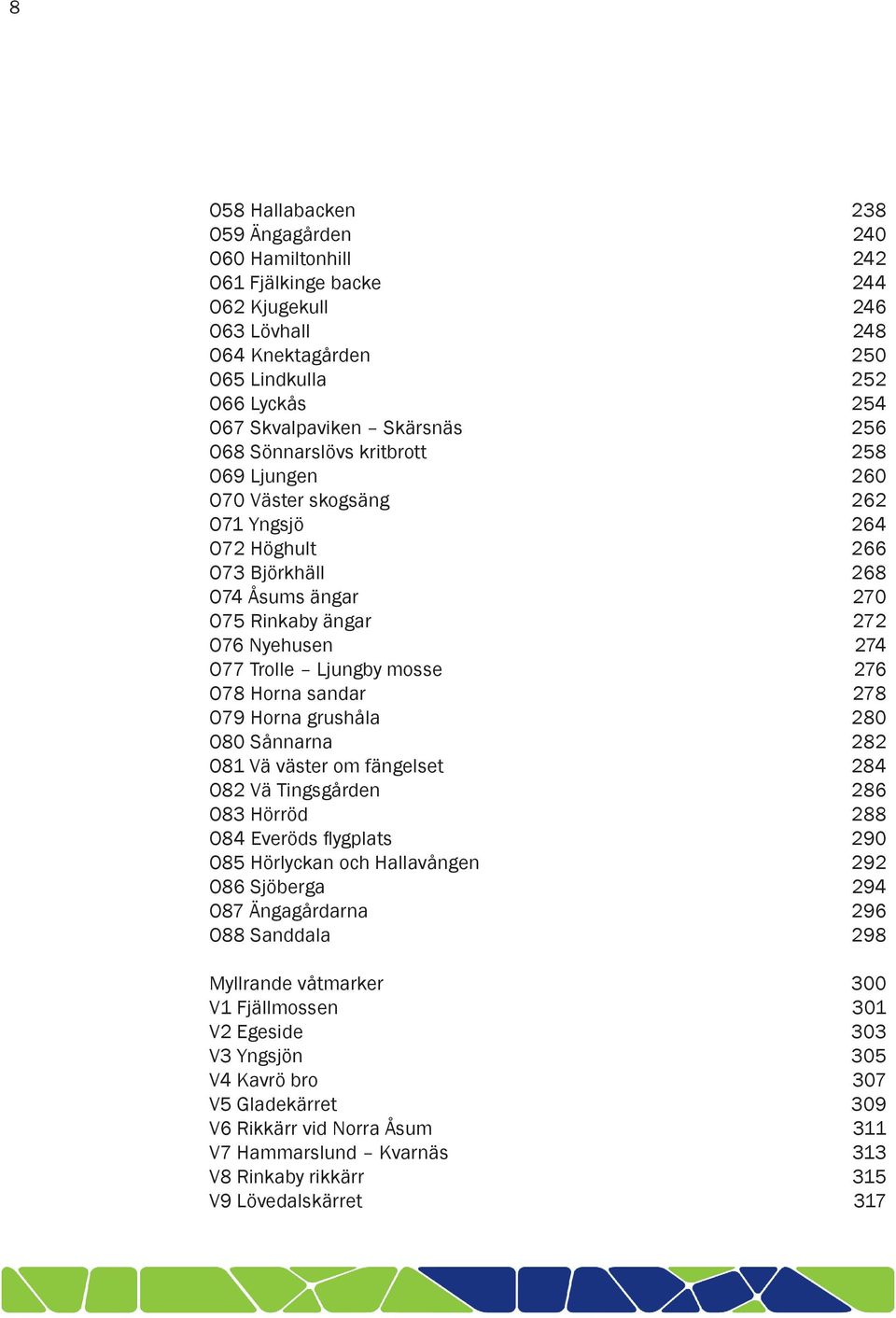 Ljungby mosse 276 O78 Horna sandar 278 O79 Horna grushåla 280 O80 Sånnarna 282 O81 Vä väster om fängelset 284 O82 Vä Tingsgården 286 O83 Hörröd 288 O84 Everöds flygplats 290 O85 Hörlyckan och