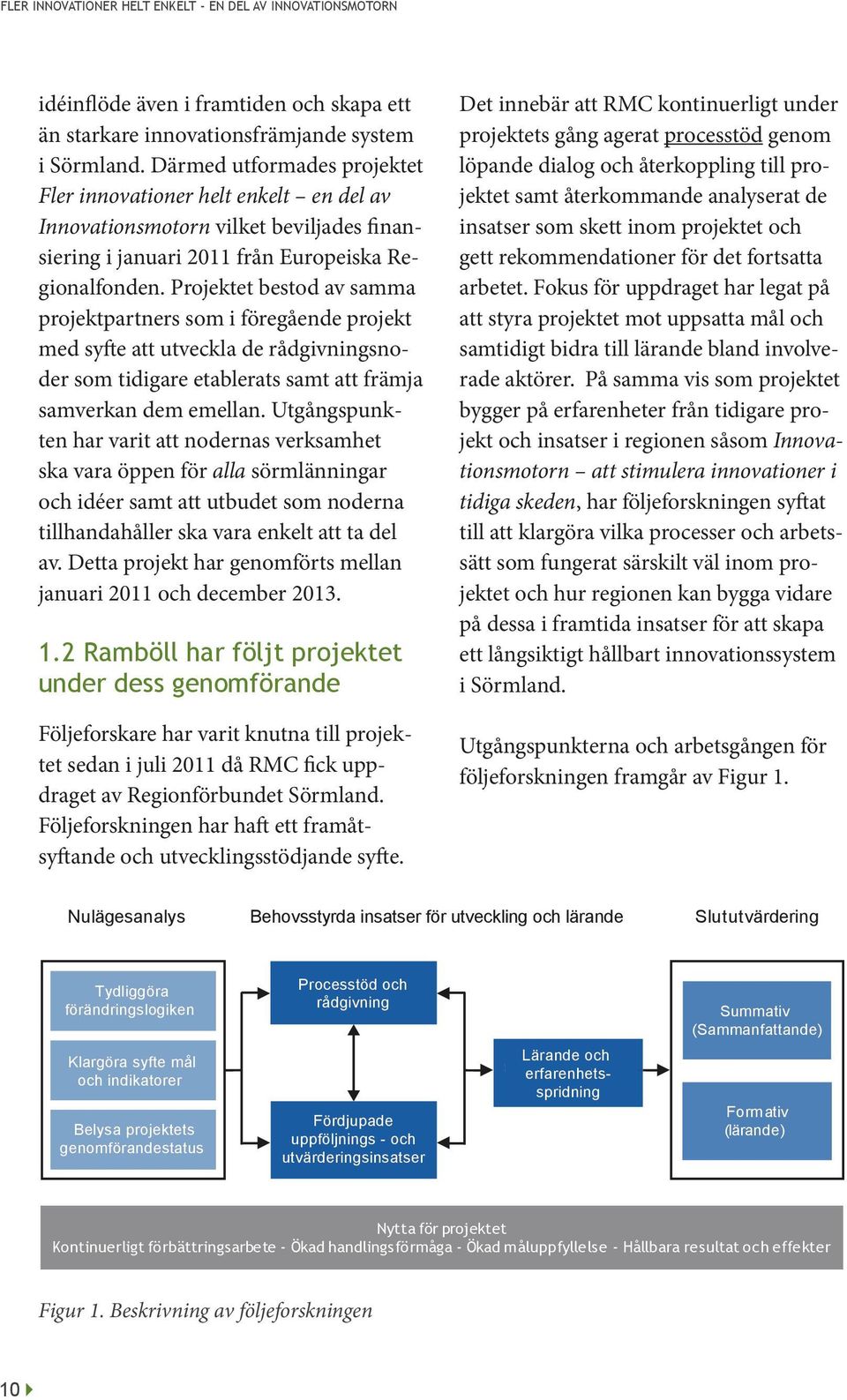 Projektet bestod av samma projektpartners som i föregående projekt med syfte att utveckla de rådgivningsnoder som tidigare etablerats samt att främja samverkan dem emellan.