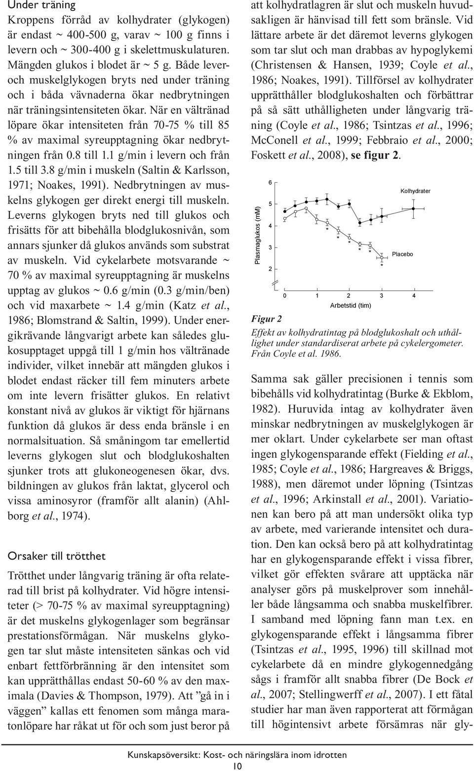 När en vältränad löpare ökar intensiteten från 70-75 % till 85 % av maximal syreupptagning ökar nedbrytningen från 0.8 till 1.1 g/min i levern och från 1.5 till 3.