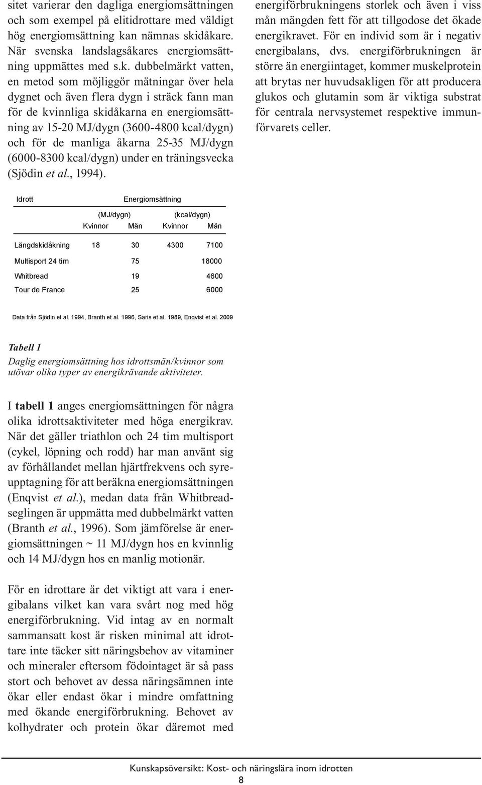 dåkare. När svenska landslagsåkares energiomsättning uppmättes med s.k. dubbelmärkt vatten, en metod som möjliggör mätningar över hela dygnet och även flera dygn i sträck fann man för de kvinnliga