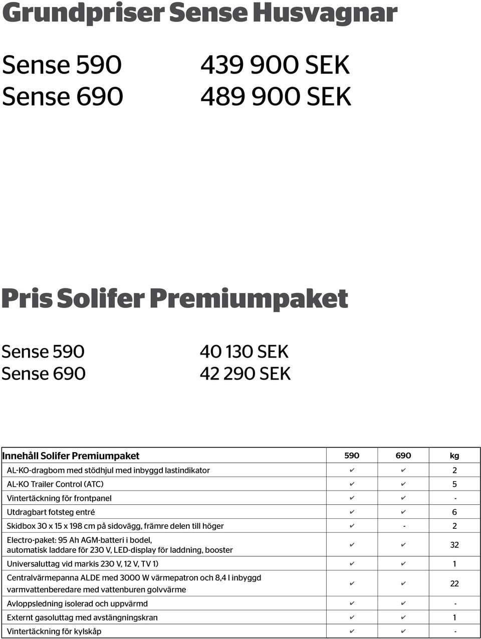 delen till höger - 2 Electro-paket: 95 Ah AGM-batteri i bodel, automatisk laddare för 230 V, LED-display för laddning, booster 32 Universaluttag vid markis 230 V, 12 V, TV 1) 1