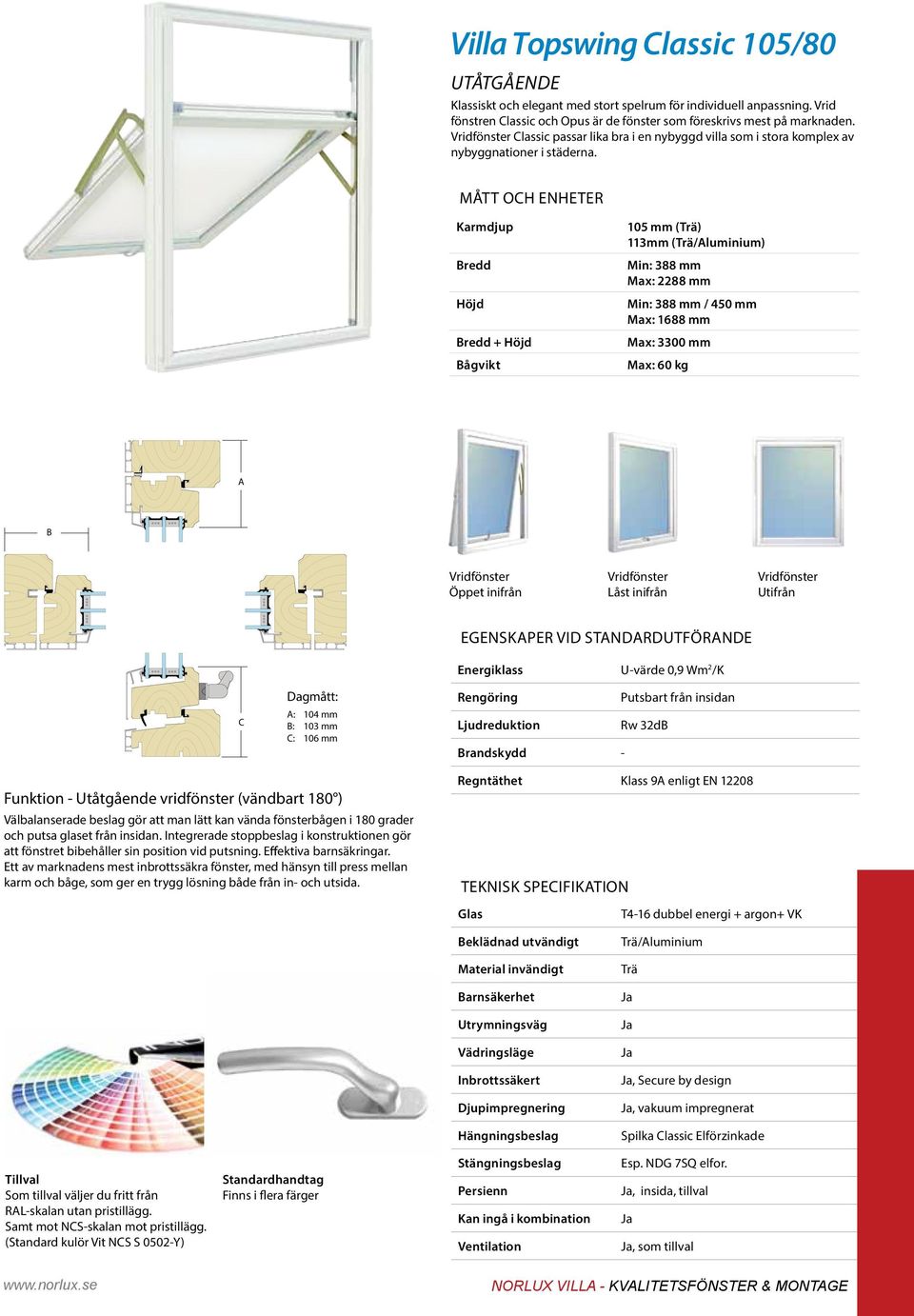 Karmdjup 105 mm () 113mm () Min: 388 mm Max: 2288 mm Min: 388 mm / 450 mm Max: 1688 mm Max: 3300 mm Max: 60 kg A B Vridfönster Öppet inifrån Vridfönster Låst inifrån Vridfönster C Dagmått: A: 104 mm