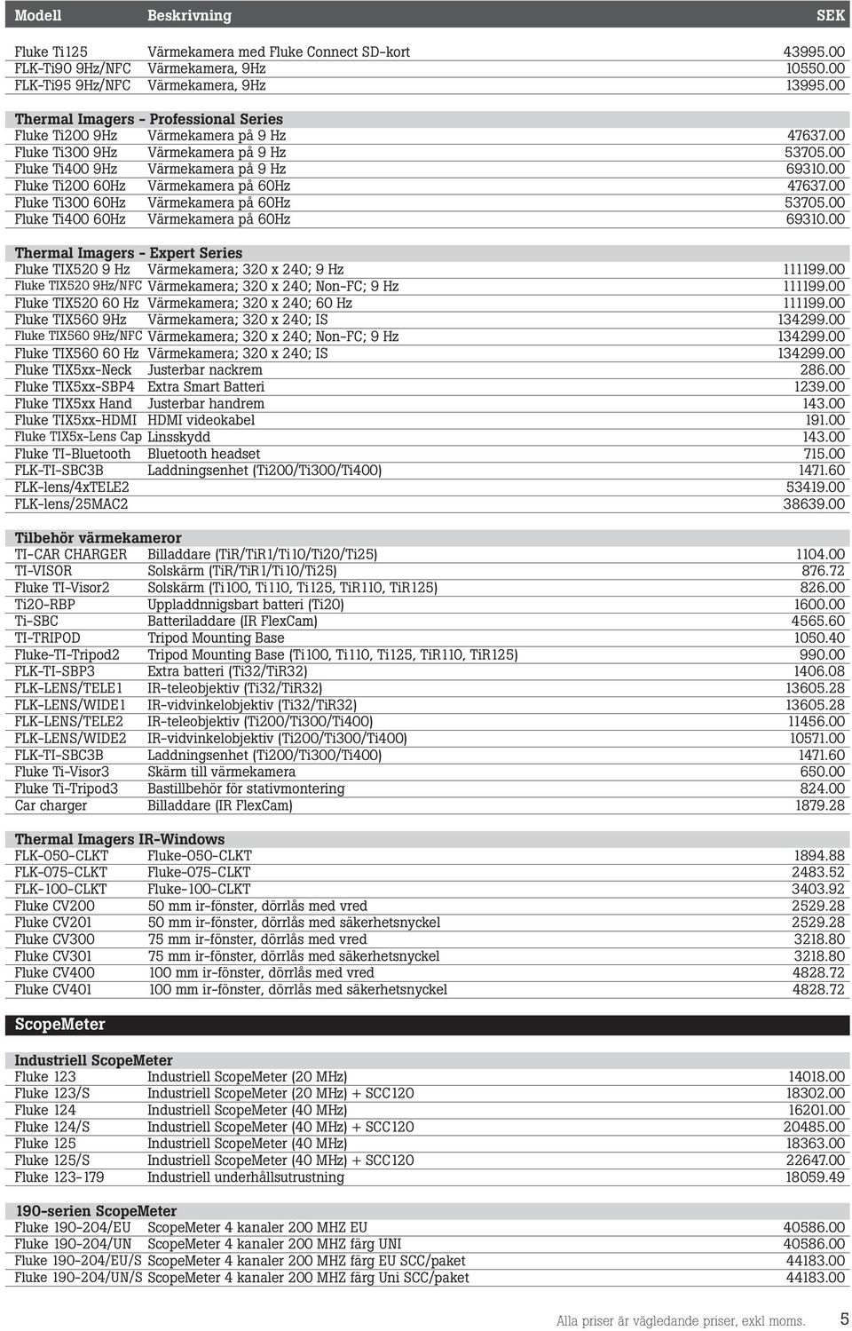 00 Fluke Ti200 60Hz Värmekamera på 60Hz 47637.00 Fluke Ti300 60Hz Värmekamera på 60Hz 53705.00 Fluke Ti400 60Hz Värmekamera på 60Hz 69310.