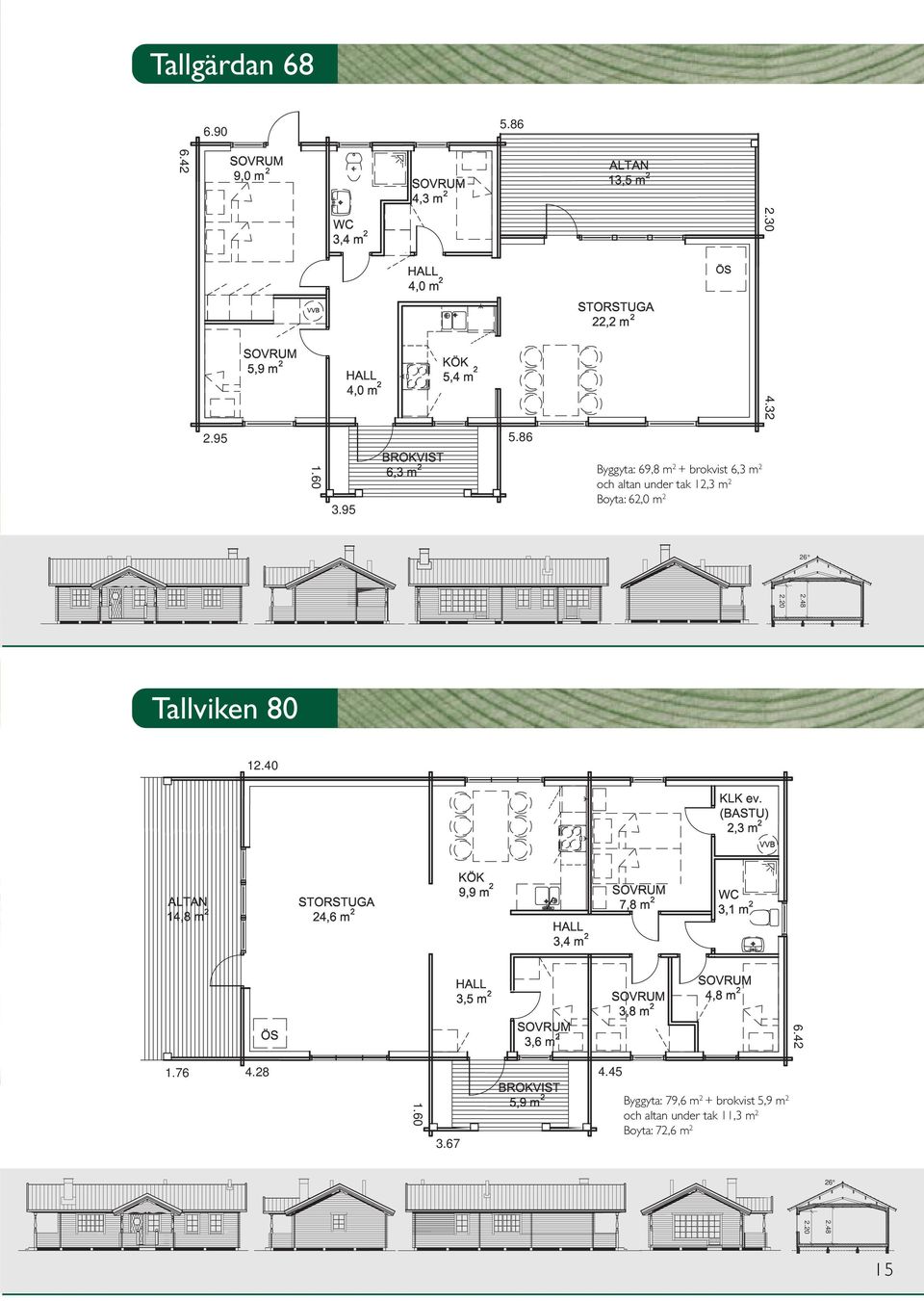 Boyta: 62,0 m 2 26 2.48 2.20 Tallviken 80 12.40 1.76 4.28 4.45 1.60 3.