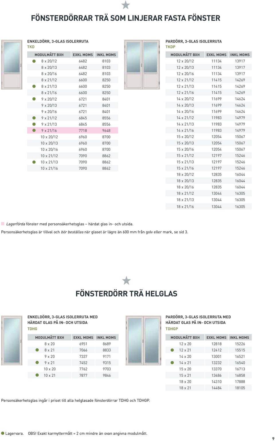 10 x 21/12 7090 8862 10 x 21/13 7090 8862 10 x 21/16 7090 8862 PARDÖRR, 3-GLAS ISOLERRUTA TKDP MODULMÅTT BXH 12 x 20/12 11134 13917 12 x 20/13 11134 13917 12 x 20/16 11134 13917 12 x 21/12 11415