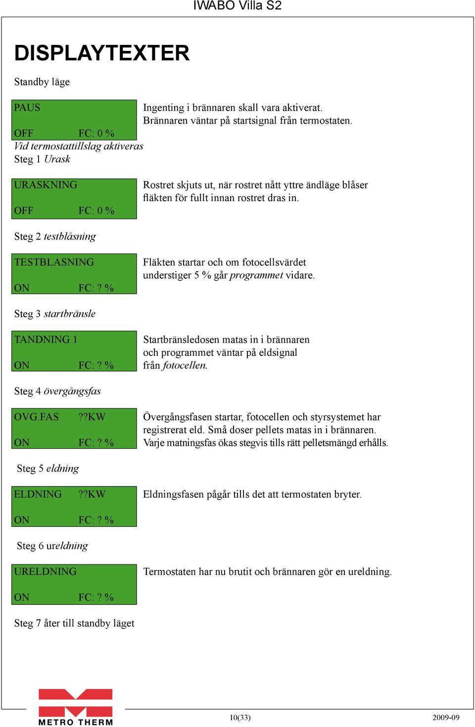 Steg 2 testblåsning TESTBLASNING ON FC:? % Fläkten startar och om fotocellsvärdet understiger 5 % går programmet vidare.