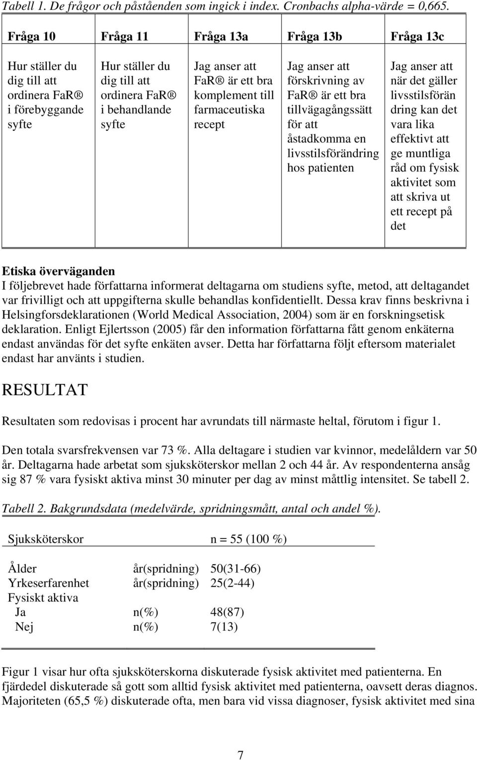 komplement till farmaceutiska recept Jag anser att förskrivning av FaR är ett bra tillvägagångssätt för att åstadkomma en livsstilsförändring hos patienten Jag anser att när det gäller livsstilsförän