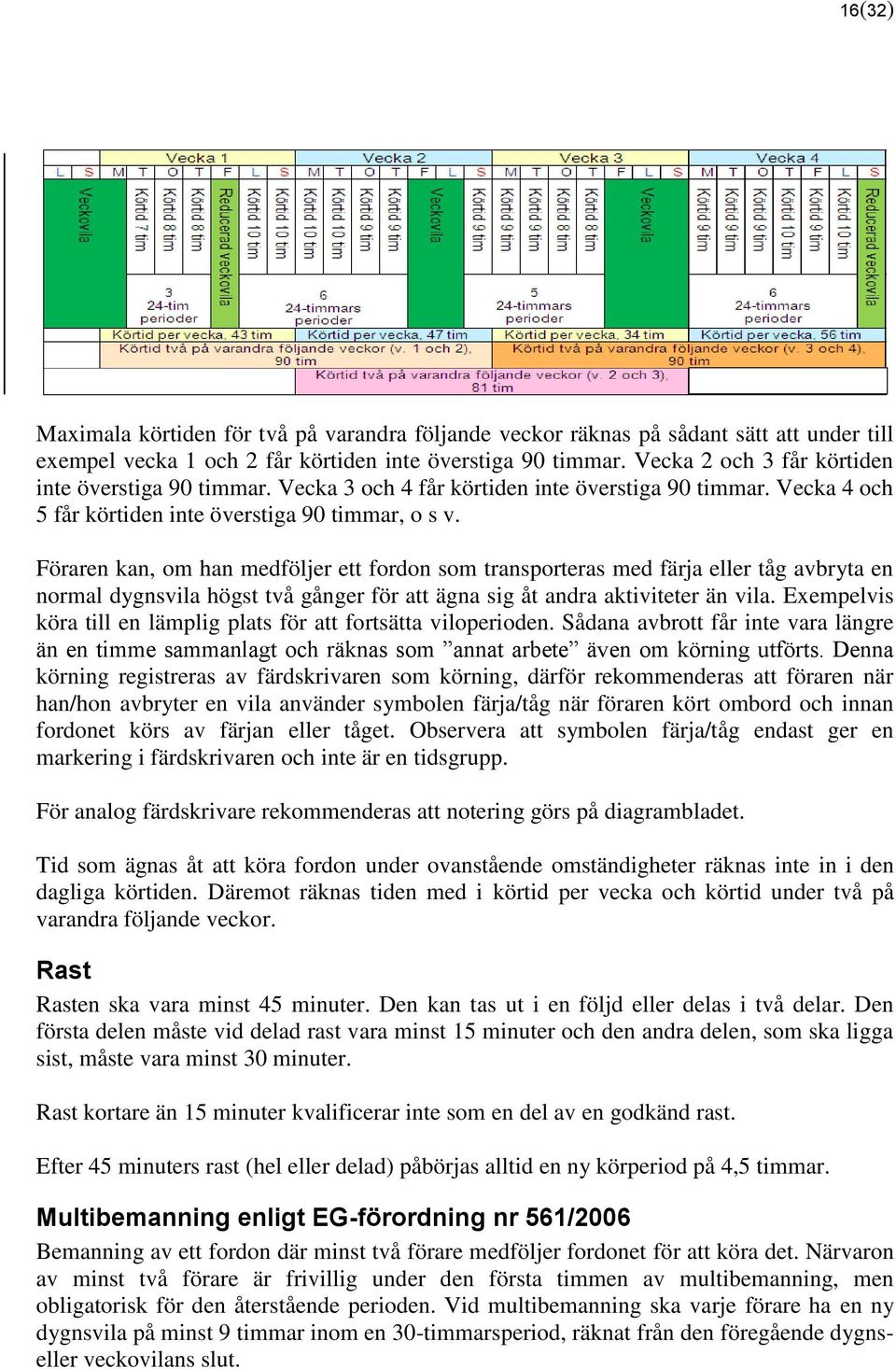 Föraren kan, om han medföljer ett fordon som transporteras med färja eller tåg avbryta en normal dygnsvila högst två gånger för att ägna sig åt andra aktiviteter än vila.