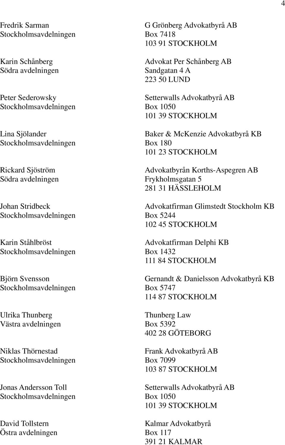 101 23 STOCKHOLM Advokatbyrån Korths-Aspegren AB Frykholmsgatan 5 281 31 HÄSSLEHOLM Advokatfirman Glimstedt Stockholm KB Box 5244 102 45 STOCKHOLM Advokatfirman Delphi KB Box 1432 111 84 STOCKHOLM