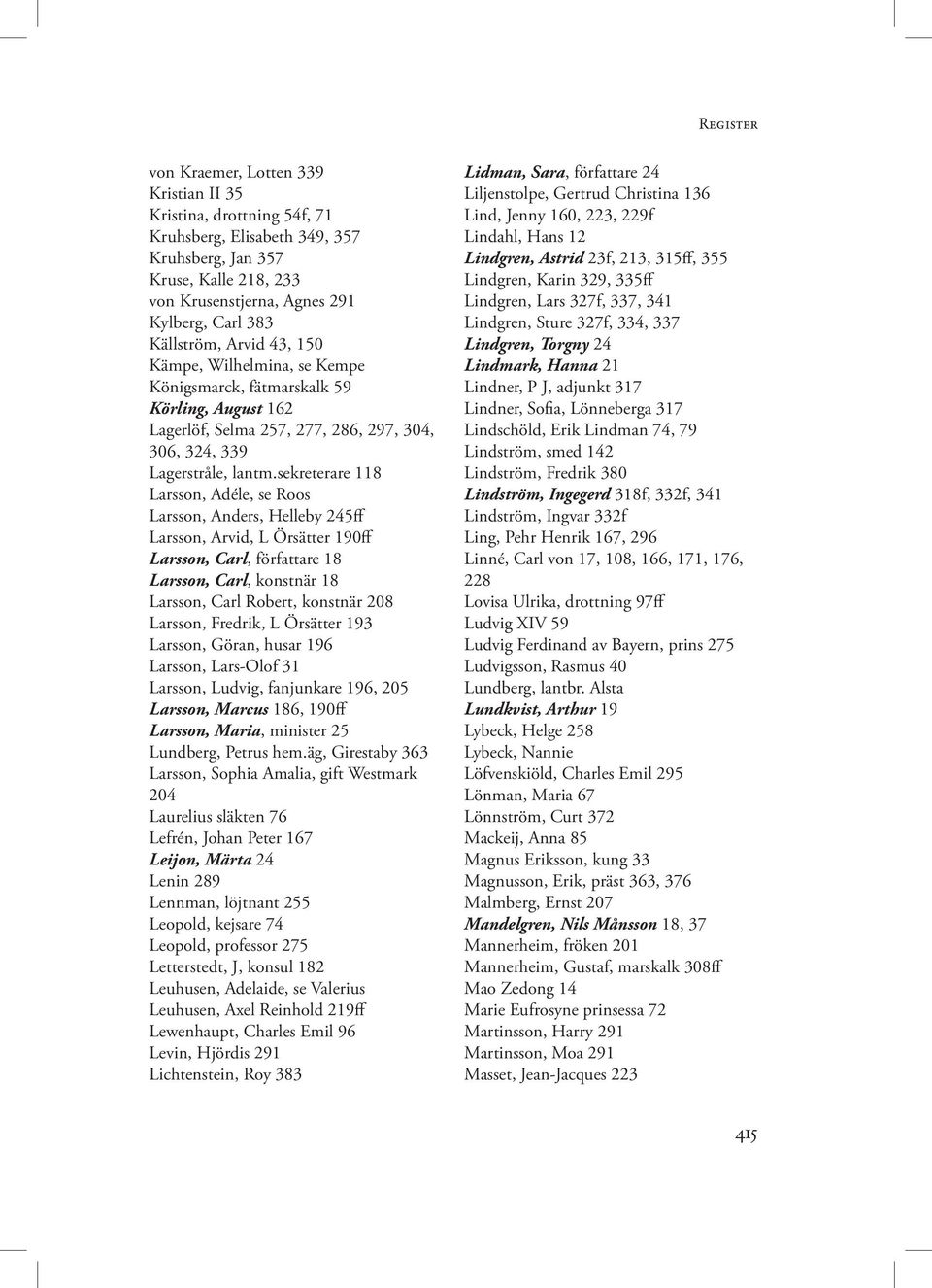 sekreterare 118 Larsson, Adéle, se Roos Larsson, Anders, Helleby 245ff Larsson, Arvid, L Örsätter 190ff Larsson, Carl, författare 18 Larsson, Carl, konstnär 18 Larsson, Carl Robert, konstnär 208