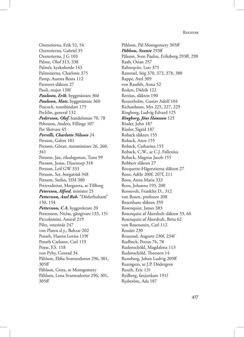 Perrelli, Charlotte Nilsson 24 Persson, Gahm 101 Persson, Göran, statsminister 26, 260, 341 Persson, Jan, riksdagsman, Tuna 99 Persson, Jonas, Djurstorp 318 Persson, Leif GW 333 Persson, Set,