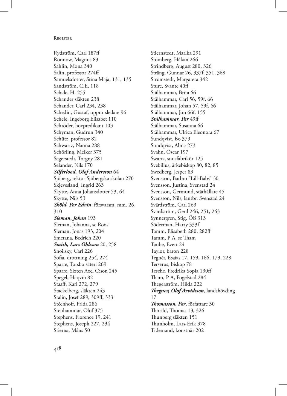 288 Schörling, Melker 375 Segerstedt, Torgny 281 Selander, Nils 170 Silferlood, Olof Andersson 64 Sjöberg, rektor Sjöbergska skolan 270 Skjevesland, Ingrid 263 Skytte, Anna Johansdotter 53, 64