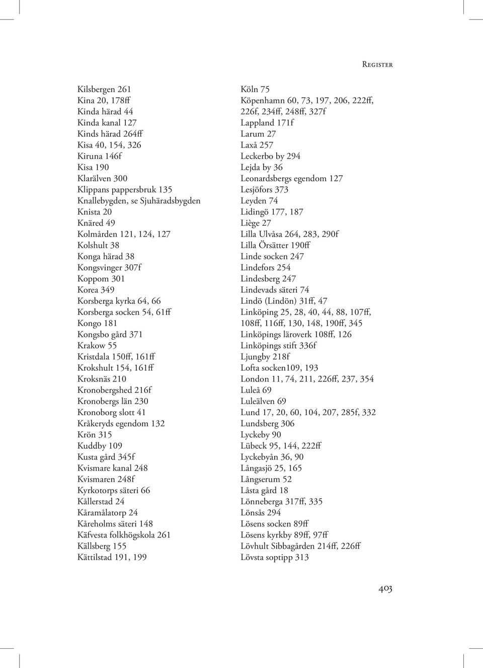 150ff, 161ff Krokshult 154, 161ff Kroksnäs 210 Kronobergshed 216f Kronobergs län 230 Kronoborg slott 41 Kråkeryds egendom 132 Krön 315 Kuddby 109 Kusta gård 345f Kvismare kanal 248 Kvismaren 248f