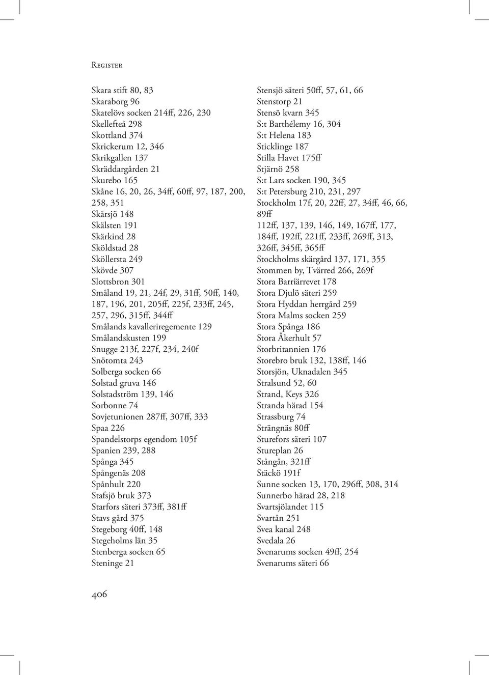 315ff, 344ff Smålands kavalleriregemente 129 Smålandskusten 199 Snugge 213f, 227f, 234, 240f Snötomta 243 Solberga socken 66 Solstad gruva 146 Solstadström 139, 146 Sorbonne 74 Sovjetunionen 287ff,