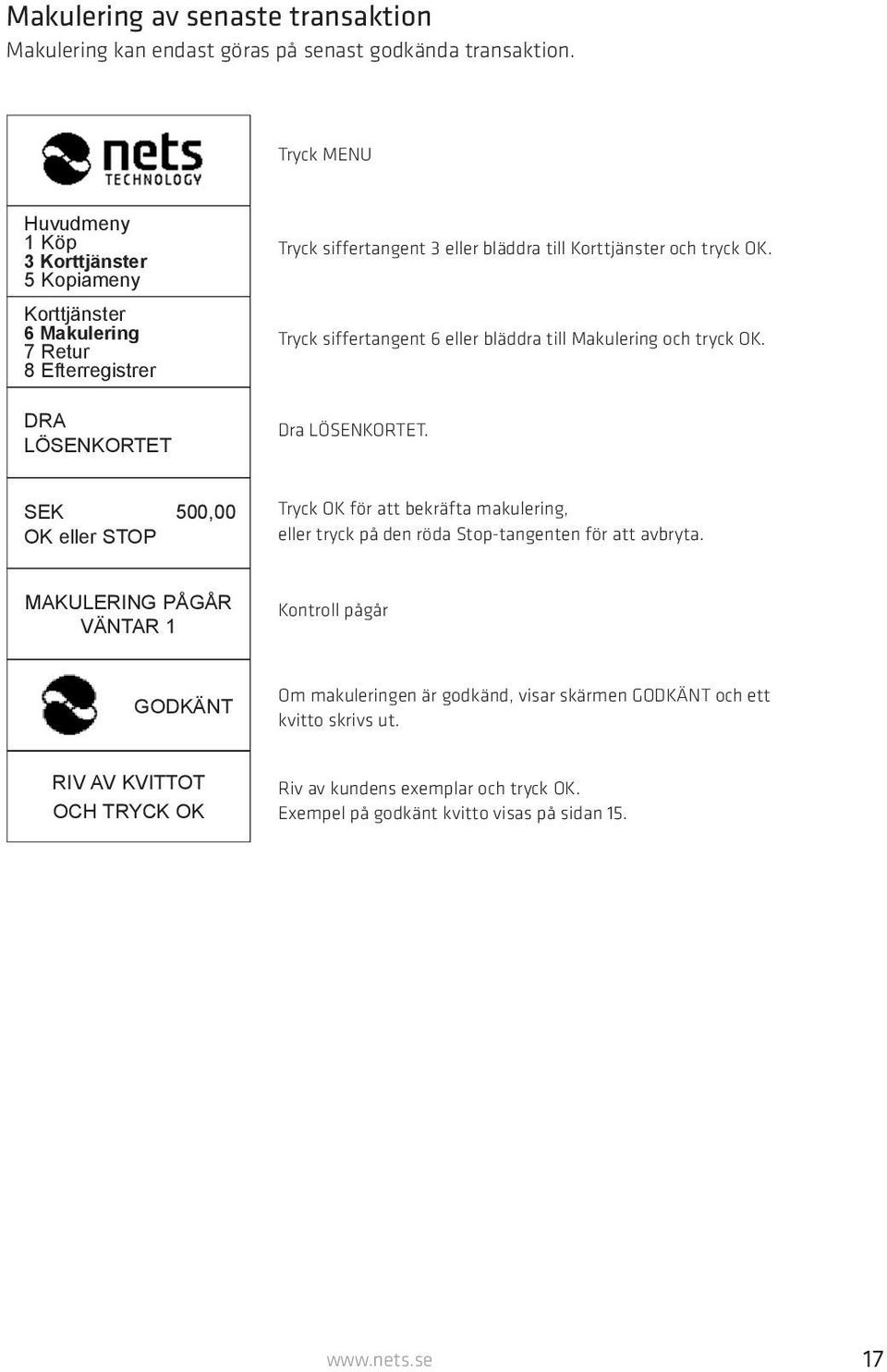 tryck OK. Tryck siffertangent 6 eller bläddra till Makulering och tryck OK. Dra LÖSENKORTET.