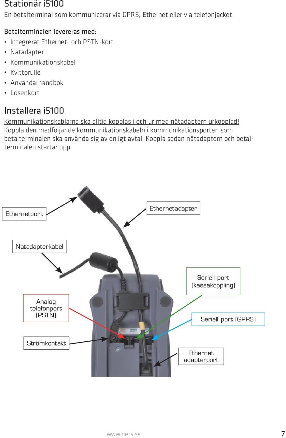 Koppla den medföljande kommunikationskabeln i kommunikationsporten som betalterminalen ska använda sig av enligt avtal.