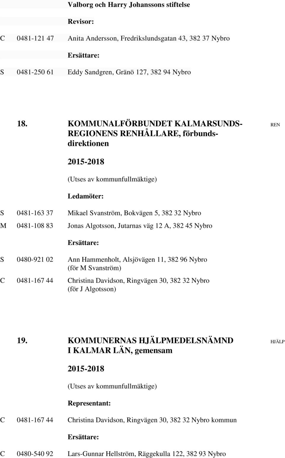 Algotsson, Jutarnas väg 12 A, 382 45 Nybro S 0480-921 02 Ann Hammenholt, Alsjövägen 11, 382 96 Nybro (för M Svanström) C 0481-167 44 Christina Davidson, Ringvägen 30, 382 32 Nybro (för J Algotsson)