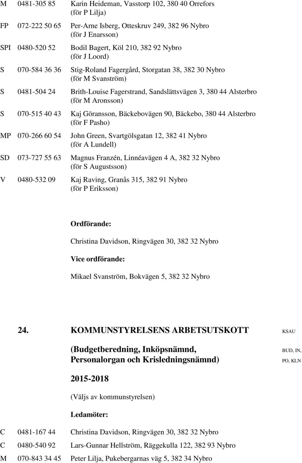 070-515 40 43 Kaj Göransson, Bäckebovägen 90, Bäckebo, 380 44 Alsterbro (för F Pasho) MP 070-266 60 54 John Green, Svartgölsgatan 12, 382 41 Nybro (för A Lundell) SD 073-727 55 63 Magnus Franzén,