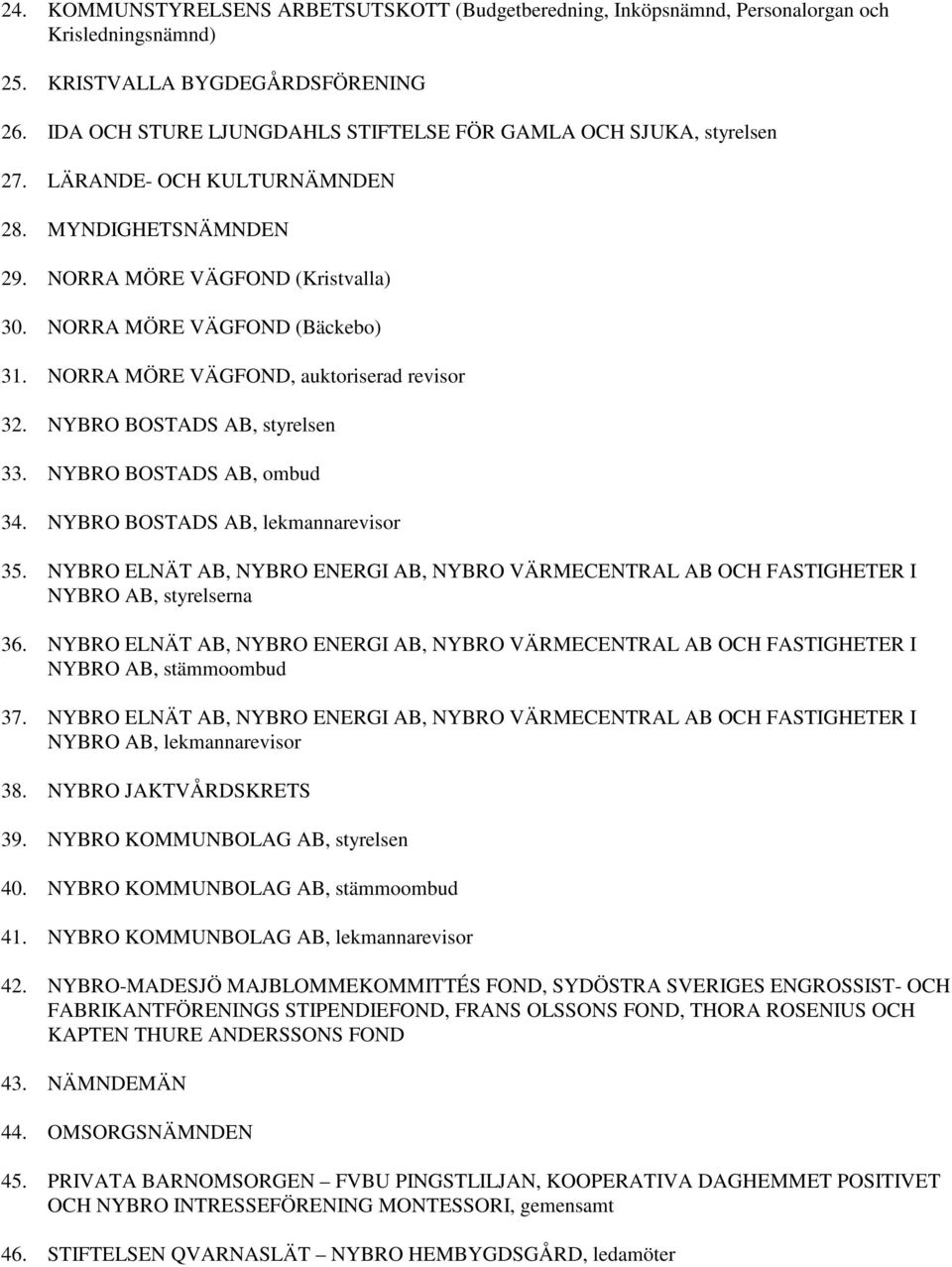 NORRA MÖRE VÄGFOND, auktoriserad revisor 32. NYBRO BOSTADS AB, styrelsen 33. NYBRO BOSTADS AB, ombud 34. NYBRO BOSTADS AB, lekmannarevisor 35.