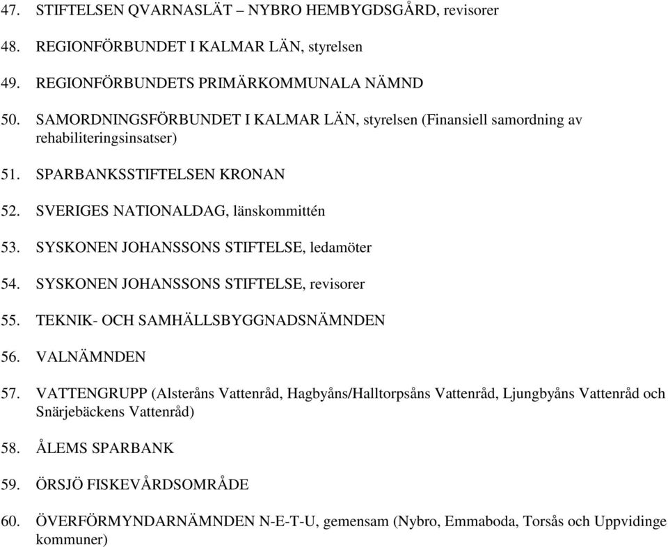 SYSKONEN JOHANSSONS STIFTELSE, ledamöter 54. SYSKONEN JOHANSSONS STIFTELSE, revisorer 55. TEKNIK- OCH SAMHÄLLSBYGGNADSNÄMNDEN 56. VALNÄMNDEN 57.