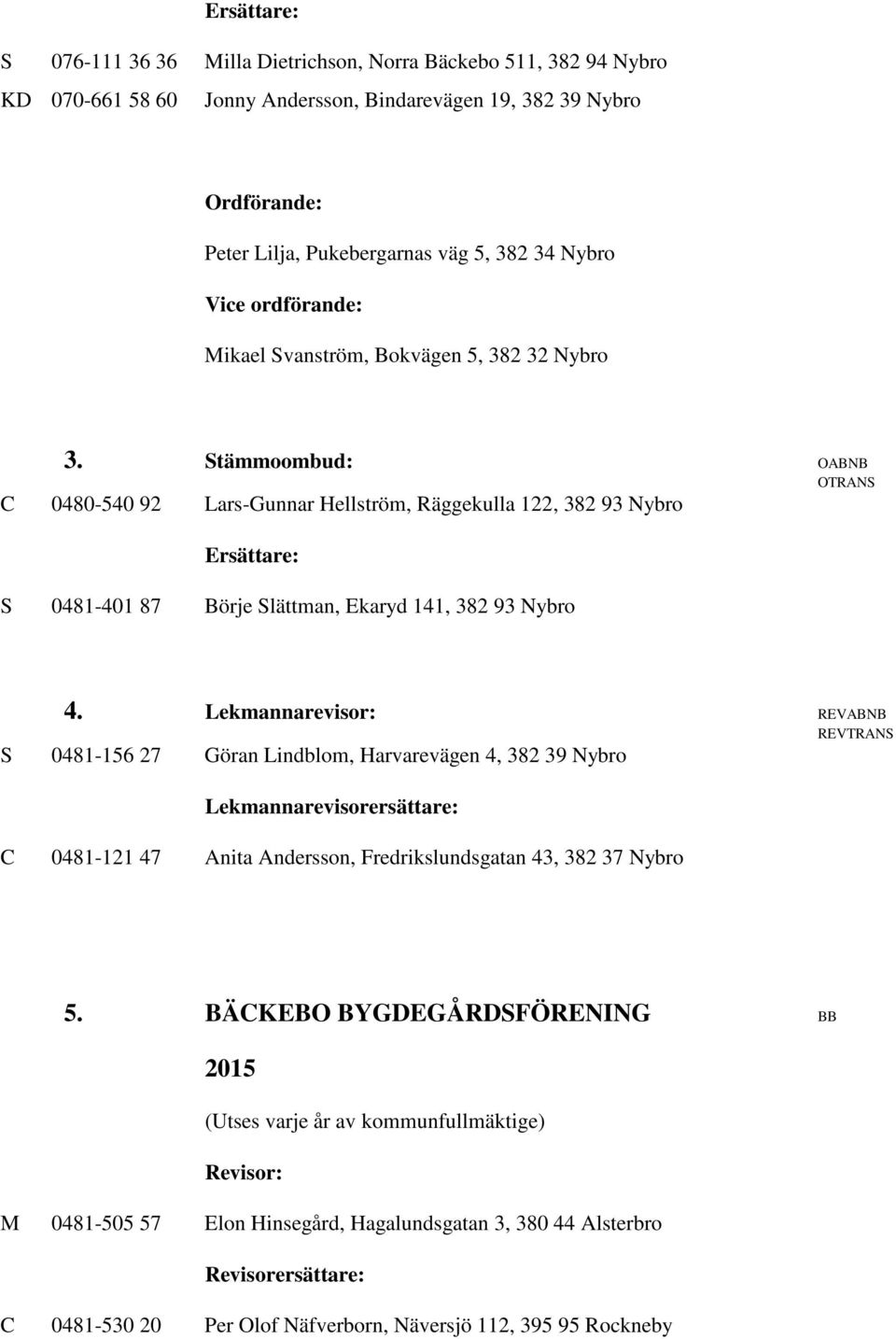 Stämmoombud: OABNB OTRANS C 0480-540 92 Lars-Gunnar Hellström, Räggekulla 122, 382 93 Nybro S 0481-401 87 Börje Slättman, Ekaryd 141, 382 93 Nybro 4.