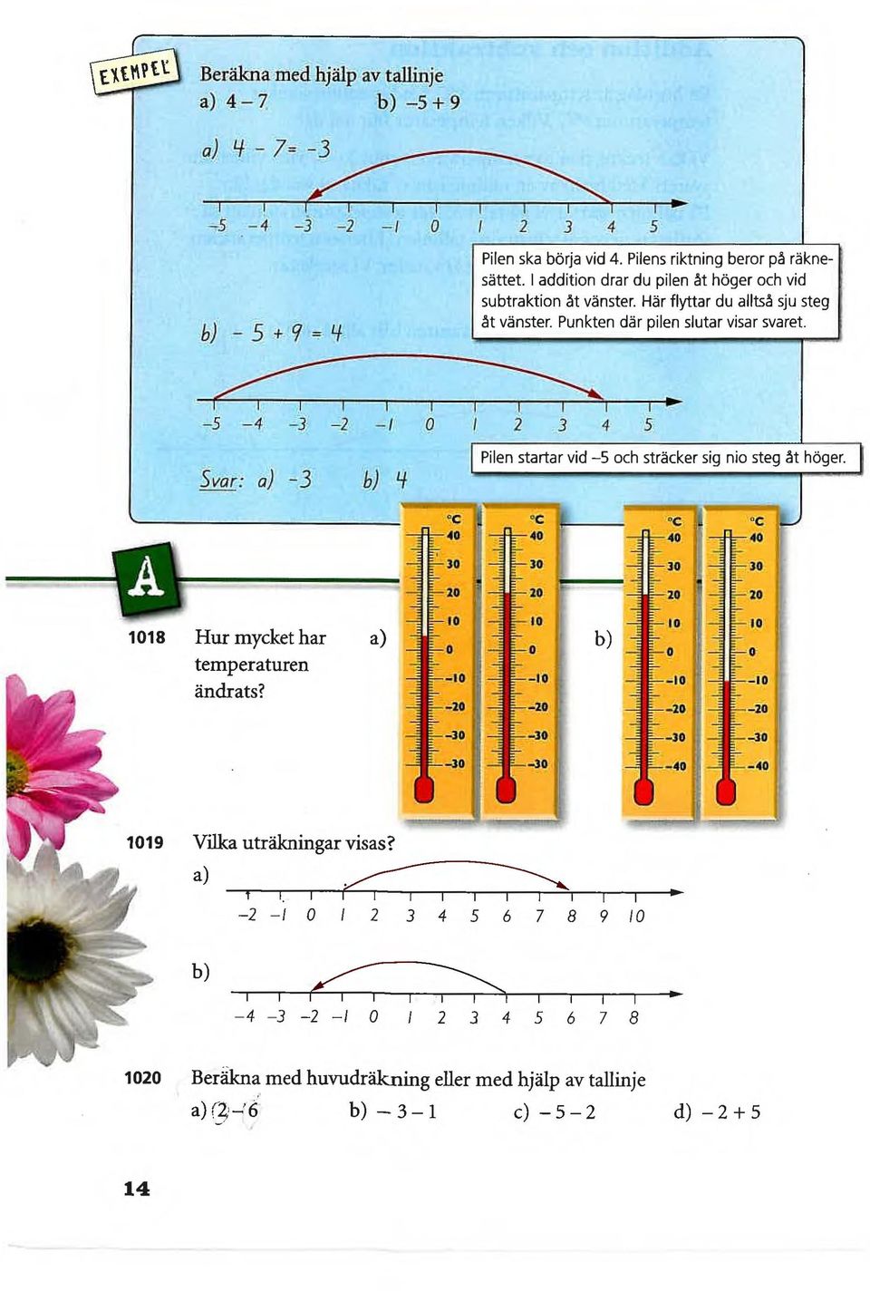 -5-4 -3-2 - 0 2 3 5 Svar: a) -3 b) LI Pilen startar vid 5 och sträcker sig nio steg åt höger. 'C 40 c 40 30 30 32C0 :0 20 20 08 Hur mycket har a) temperaturen ändrats?