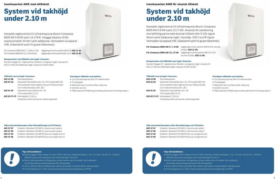 För Compress 6000 AW 5, 7, 9 kw ( fas) Vägghängd Inomhusenhet AWE 5-9, 65 6 För Compress 6000 AW, 7 kw ( fas) Vägghängd Inomhusenhet AWE -7, 65 6 Komponenter och tillbehör som ingår i leverans Exp