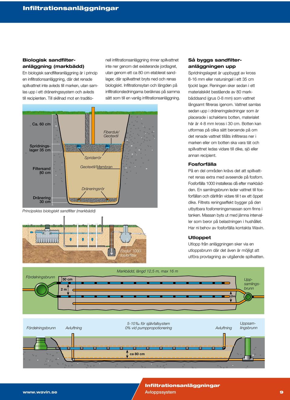 8-16 mm eller natursingel i ett 35 cm spillvattnet inte avleds till marken, utan sam- biologiskt. Infiltrationsytan och längden på tjockt lager.