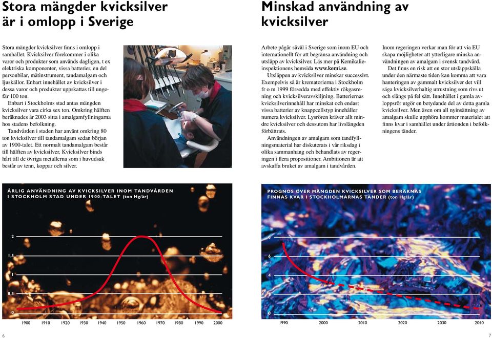 Enbart innehållet av kvicksilver i dessa varor och produkter uppskattas till ungefär 100 ton. Enbart i Stockholms stad antas mängden kvicksilver vara cirka sex ton.