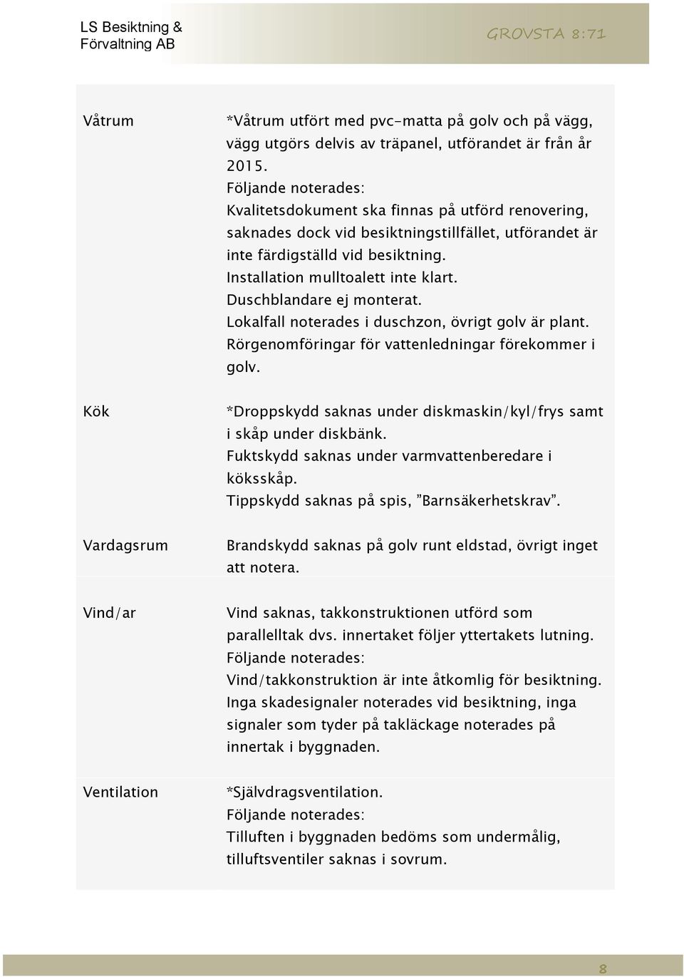 Duschblandare ej monterat. Lokalfall noterades i duschzon, övrigt golv är plant. Rörgenomföringar för vattenledningar förekommer i golv.