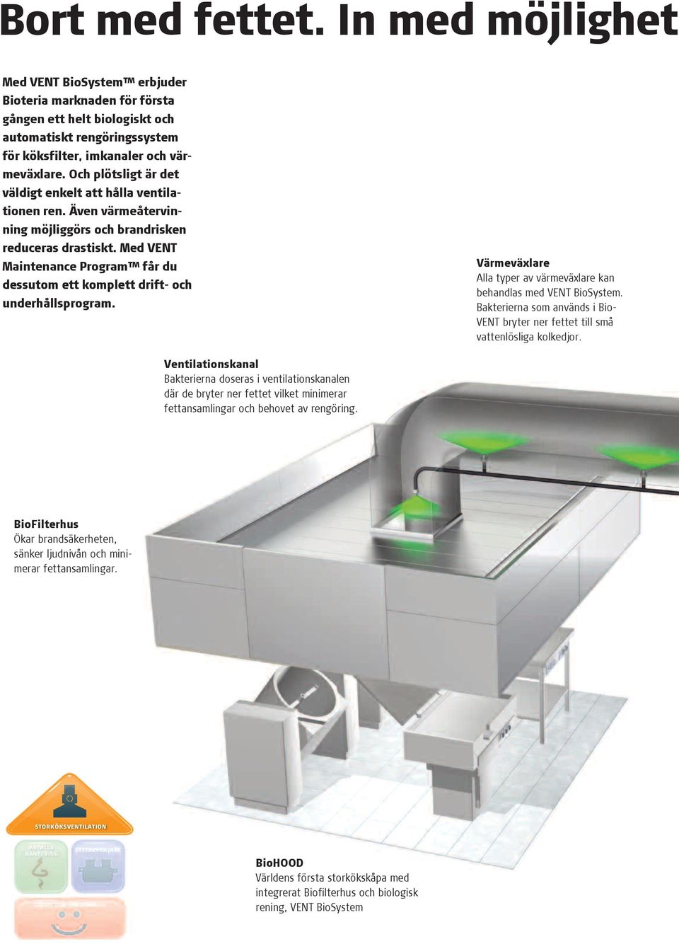 Med VENT Maintenance Program får du dessutom ett komplett drift- och underhållsprogram. Värmeväxlare Alla typer av värmeväxlare kan behandlas med VENT BioSystem.