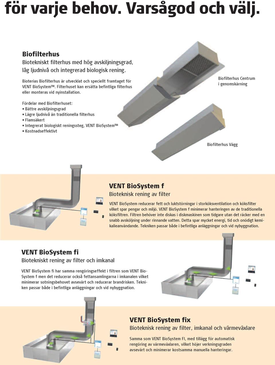 Biofilterhus Centrum i genomskärning Fördelar med Biofilterhuset: Bättre avskiljningsgrad Lägre ljudnivå än traditionella filterhus Flamsäkert Integrerat biologiskt reningssteg, VENT BioSystem