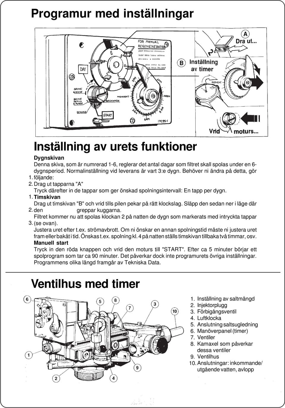 . Timskivan Drag ut timskivan "B" och vrid tills pilen pekar på rätt klockslag. Släpp den sedan ner i läge där. den greppar kuggarna.